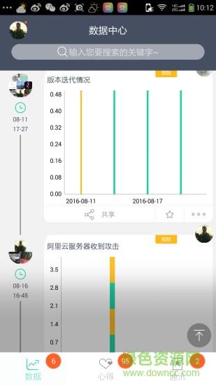 很能猜(网络通讯)