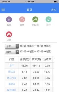 微商优品  v1.1.0图1