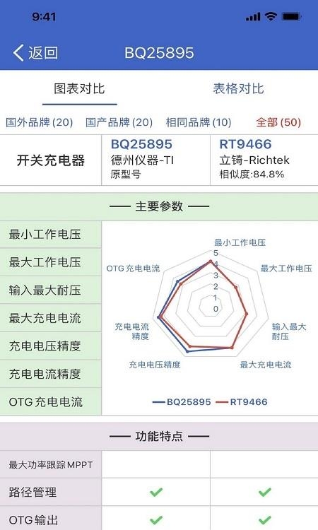半导小芯  v2.3.7图1