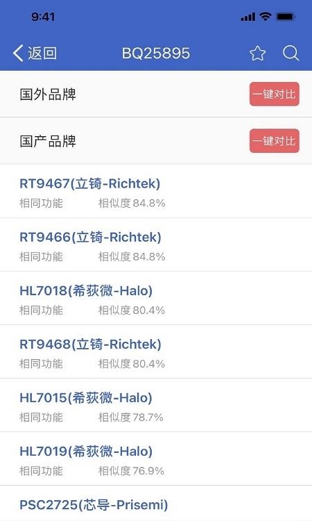 半导小芯