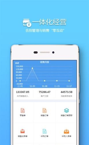 来肯云商体验版  v4.2.6图2