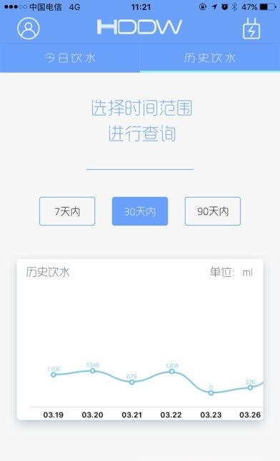 水谷健康家  v1.0.0.图1