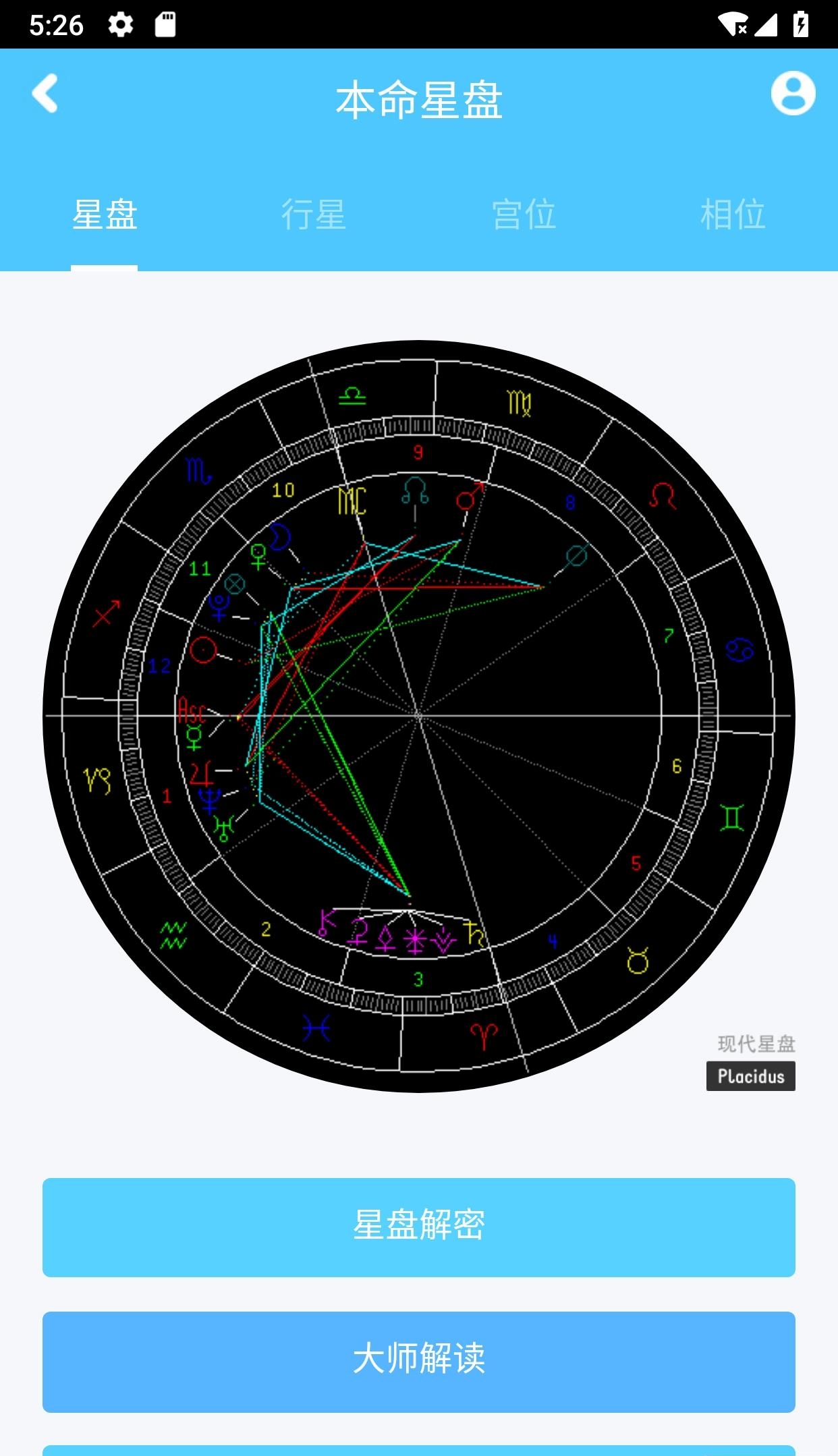 星座大全