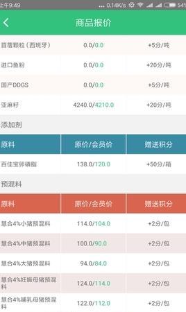 慧合牧场营养  v1.6.2图3