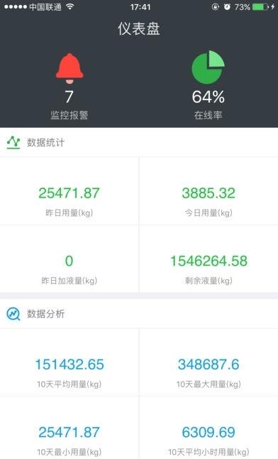 气站管家