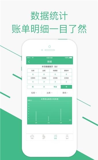 园丁掌车客  v1.9.3图3