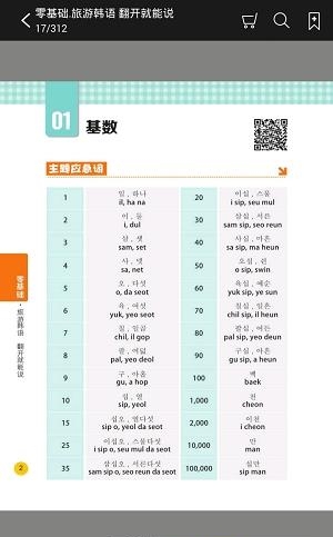 出国游旅游外语包  v2.67.025图1