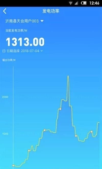 天合富家  v2.0.10图3
