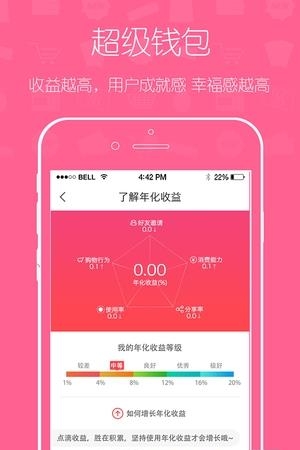 超级惠选