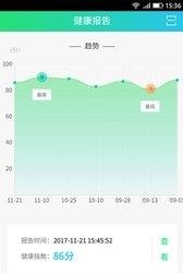 益健康