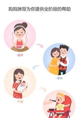 妈妈咪呀  v10.3.0图1