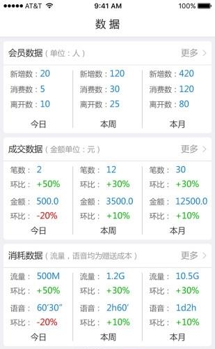 店呼商家版  v2.1.3图2