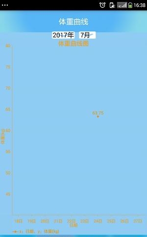 体重助手  v2.6.8图3