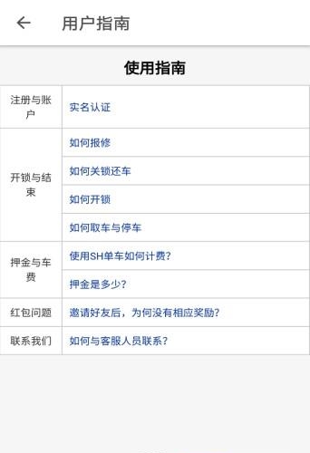 SH单车