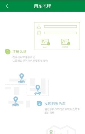 明瑞云出行  v1.0.0图3