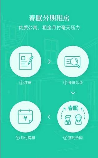 春眠  v1.0.0图1