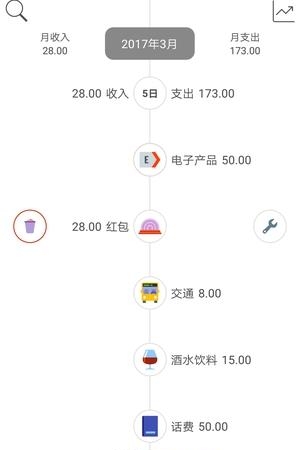 匣记
