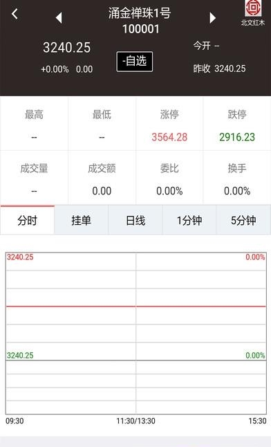 涌金汇  v1.0.2图3