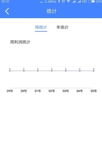 客自来管理