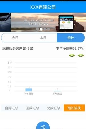 云代账