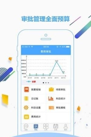 金智达OA