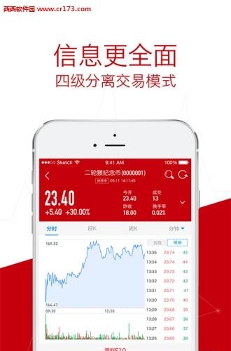 沙丘文化