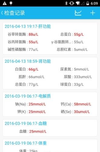 肾斗士  v2.0.8图4