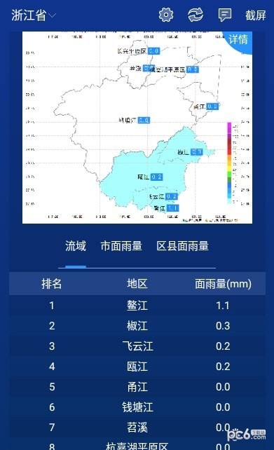 数字气象  v1.0.9.6图2