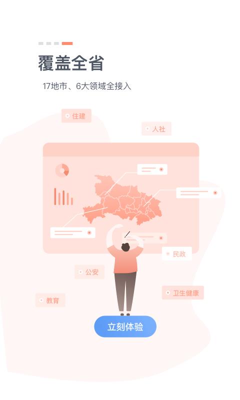 鄂汇办  v4.0.4图4