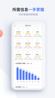 渠易宝业务助手  v1.0.5图3