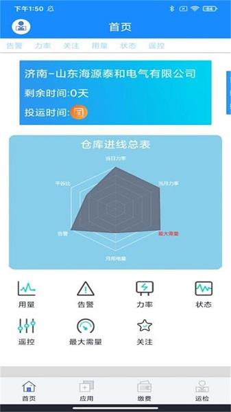 智慧能源云平台  v5.4.1图4