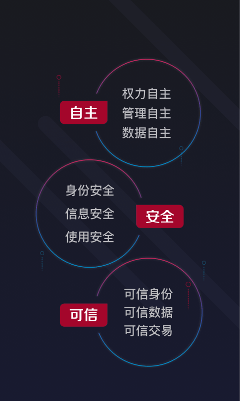 秘邮  v2.5.1图2