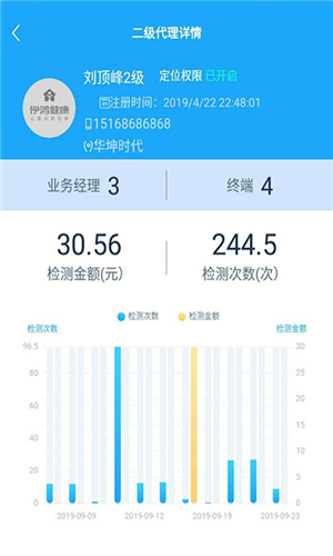 伊鸿健康  v1.2.66图4