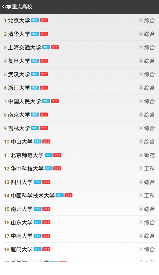 报考无忧