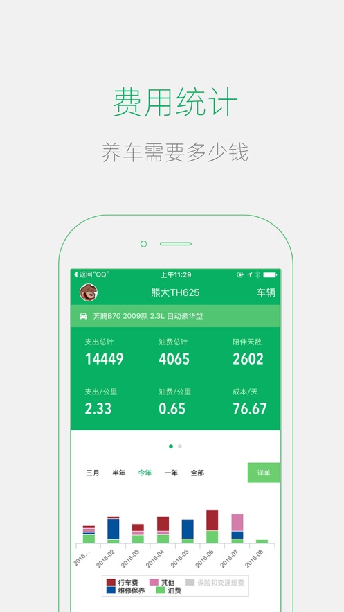 小熊油耗  v3.4.1-r1图2