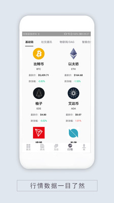 鑫鼎盛金服  v1.2图4