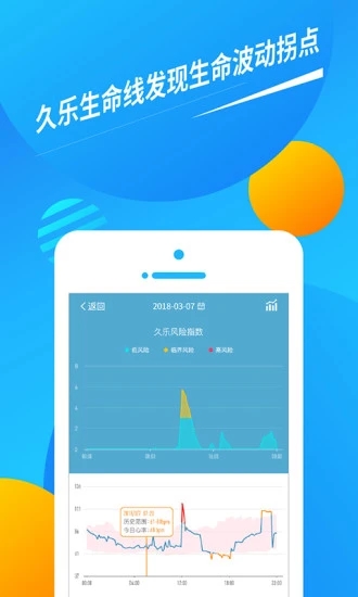 久乐健康  v4.7.3图4