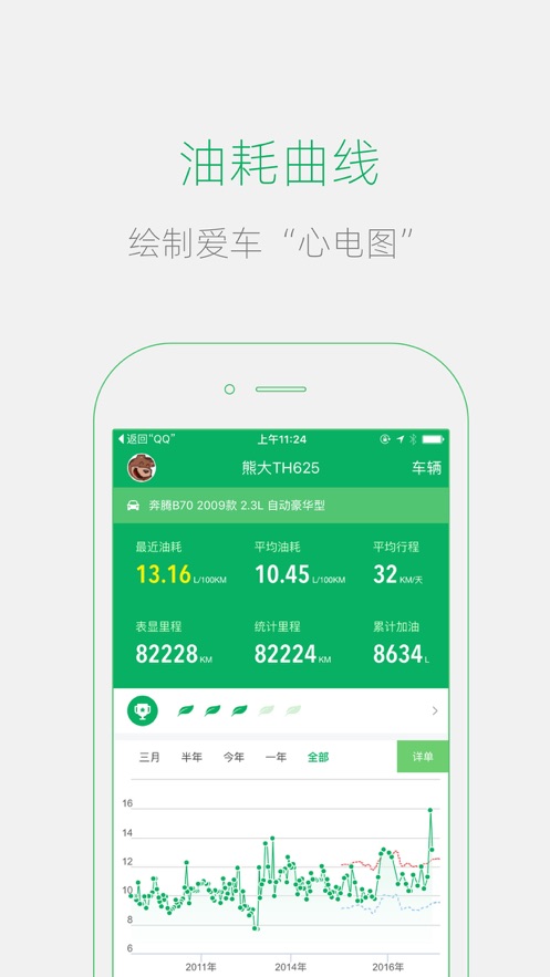 小熊油耗  v3.4.1-r1图1