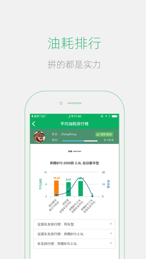 小熊油耗  v3.4.1-r1图4