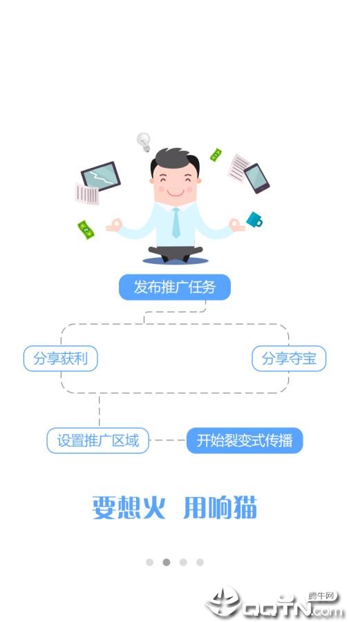 响猫