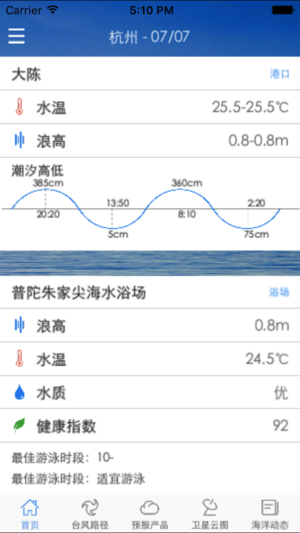 浙江海洋预报  v2.6.7图2