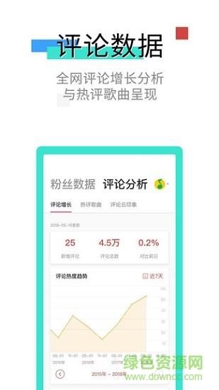 hifive智能经纪人官方  v3.0.2图4