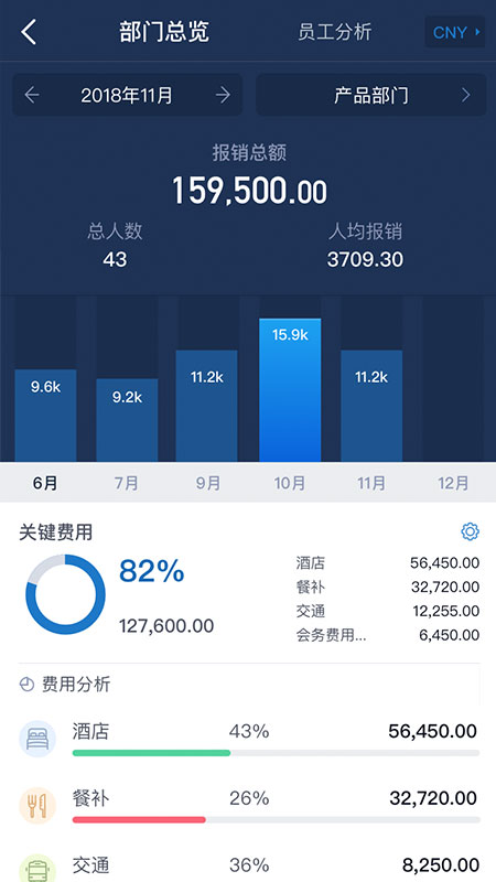 汇联易  v1.17.0图2