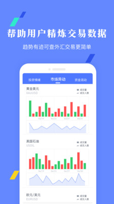 数据风向标  v1.7.2991图4
