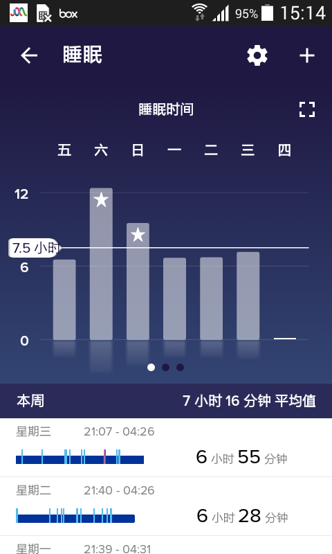 Fitbit健康追踪  v3.36.2图2