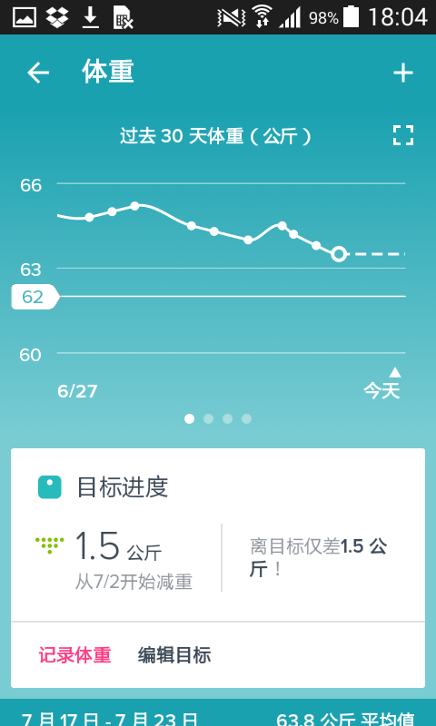 Fitbit健康追踪  v3.36.2图3