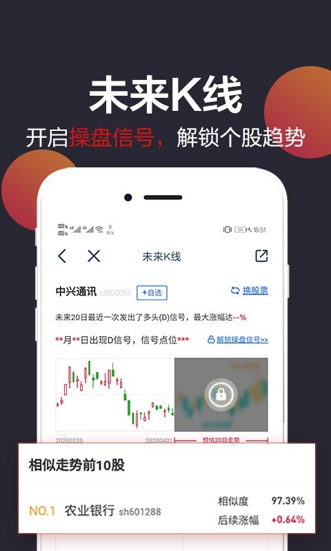 白马财经  v2.9.6图4