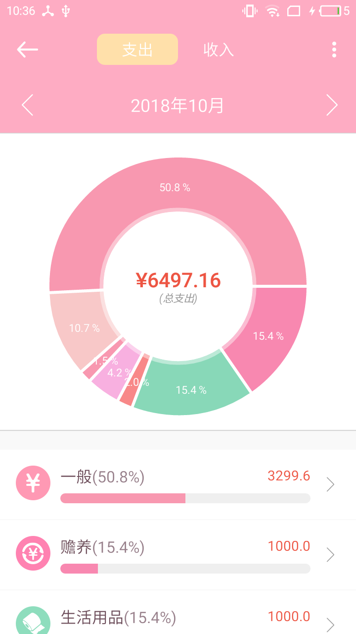 粉红记账  v1.2图1