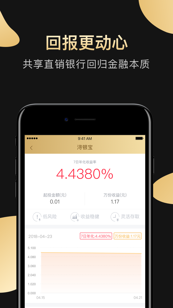 百行直销  v1.9.2图4