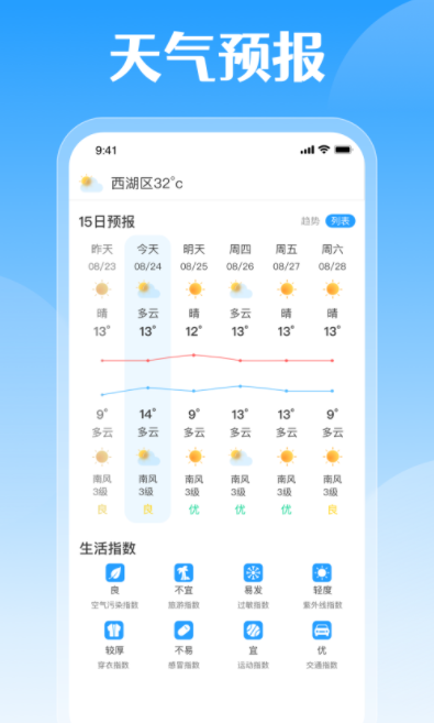 平安好天气  v1.0.0图1